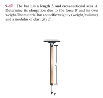9-17. The bar has a length L and eross-sectional area A.
Determine its elongation due to the force P and its own
weight. The materialhas a specific weight y (weight/volume)
and a modulus of elasticity E.
