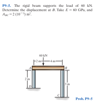 P9-5. The rigid beam supports the load of 60 kN
Determine the displacement at 8. Take E = 60 GPa, and
Apc-2 (10) m
Im-
2 jn
Prob. P9-5
