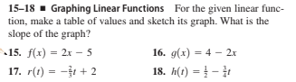 15-18 - Graphing Linear Functions For the given linear func-
tion, make a table of values and sketch its graph. What is the
slope of the graph?
15. f(x) = 2x - 5
16. g(х) 3D 4 —2х
17. r(1) = -1 + 2
18. h(t) = ! -
