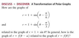 DISCUSS - DISCOVER: A Transformation of Polar Graphs
How are the graphs of
r = 1 + sin e -
and
r = 1 + sin 0 -
related to the graph of r = 1 + sin 0? In general, how is the
graph of r = f(0 - a) related to the graph of r = f(0)?
