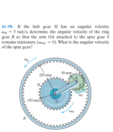 16-98. If the hub gear H has an angular velocity
wn = 5 rad/s, determine the angular velocity of the ring
gear R so that the arm OA attached to the spur gear S
remains stationary (woa = 0). What is the angular velocity
of the spur gear?
50 mm
250 mm
150 mm
harin
