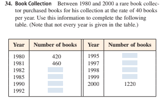 34. Book Collection Between 1980 and 2000 a rare book collec-
tor purchased books for his collection at the rate of 40 books
per year. Use this information to complete the following
table. (Note that not every year is given in the table.)
Year Number of books Year Number of books
1980
420
1995
1981
460
1997
1982
1998
1985
1999
1990
2000
1220
1992
