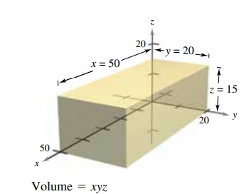 20
*y = 20→,
x= 50
z= 15
y
20
50
Volume = xyz
