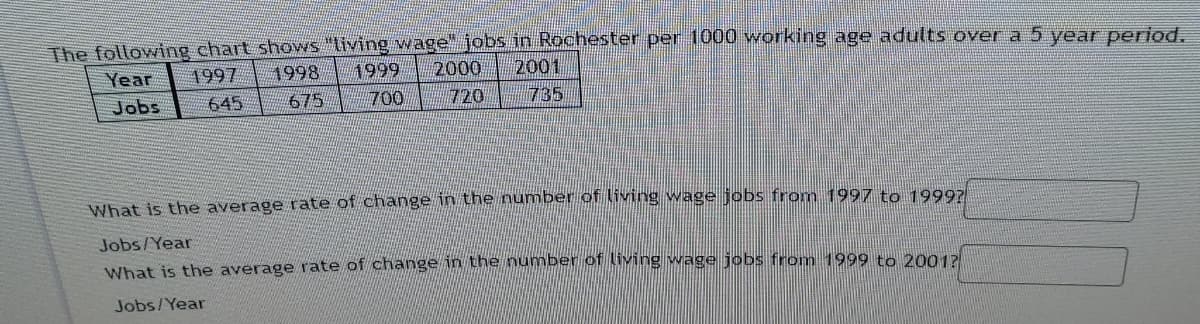 The following chart shows "tiving wage jobs in Rochester per 1000 working age adults over a 5 year period.
1997
1998
1999
2000
2001
735
Year
Jobs
645
675
700
720
What is the average rate of change in the number of living wage jobs from 1997 to 19997
Jobs/Year
What is the average rate of change in the number of living wage jobs from 1999 to 2001?
Jobs/Year
