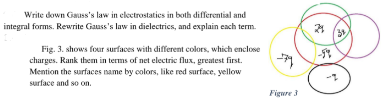 Write down Gauss's law in electrostatics in both differential and
integral forms. Rewrite Gauss's law in dielectrics, and explain each term.
27
34
Fig. 3. shows four surfaces with different colors, which enclose
charges. Rank them in terms of net electric flux, greatest first.
Mention the surfaces name by colors, like red surface, yellow
surface and so on.
Figure 3
