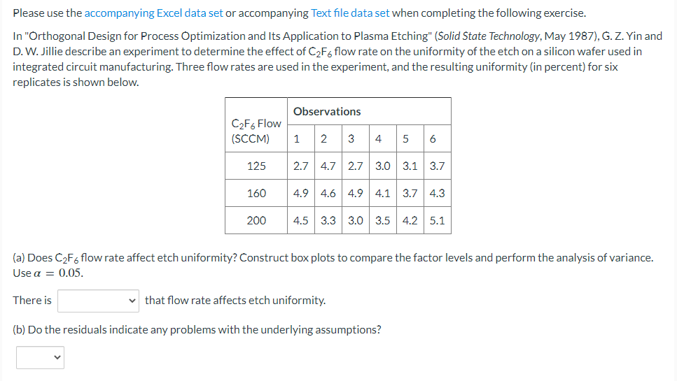 Please use the accompanying Excel data set or accompanying Text file data set when completing the following exercise.
In "Orthogonal Design for Process Optimization and Its Application to Plasma Etching" (Solid State Technology, May 1987), G. Z. Yin and
D. W. Jillie describe an experiment to determine the effect of C2F6 flow rate on the uniformity of the etch on a silicon wafer used in
integrated circuit manufacturing. Three flow rates are used in the experiment, and the resulting uniformity (in percent) for six
replicates is shown below.
Observations
C2F6 Flow
(SCCM)
2 3 4 5
1
6
125
2.7 4.7 2.7 3.0 3.1 3.7
160
4.9 4.6 4.9 4.1 3.7 4.3
200
4.5 3.3 3.0 3.5 4.2 5.1
(a) Does C2F6 flow rate affect etch uniformity? Construct box plots to compare the factor levels and perform the analysis of variance.
Use a = 0.05.
There is
v that flow rate affects etch uniformity.
(b) Do the residuals indicate any problems with the underlying assumptions?
