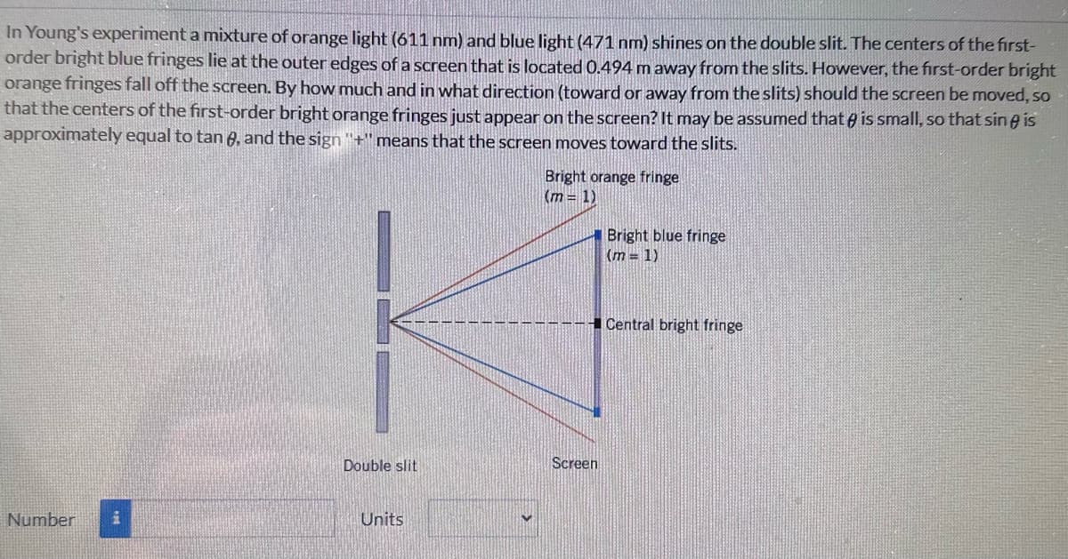 In Young's experiment a mixture of orange light (611 nm) and blue light (471 nm) shines on the double slit. The centers of the first-
order bright blue fringes lie at the outer edges of a screen that is located 0.494 m away from the slits. However, the first-order bright
orange fringes fall off the screen. By how much and in what direction (toward or away from the slits) should the screen be moved, so
that the centers of the first-order bright orange fringes just appear on the screen? It may be assumed that is small, so that sin @ is
approximately equal to tan 6, and the sign "+" means that the screen moves toward the slits.
Bright orange fringe
(m=1)
Bright blue fringe
(m = 1)
KE
Central bright fringe
Number
Double slit
Screen
Units