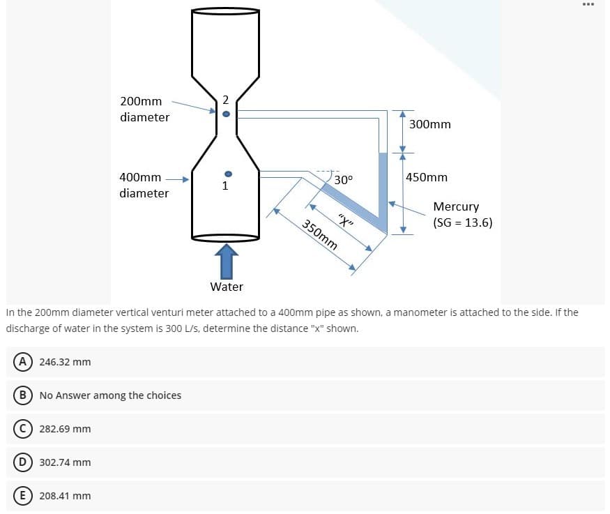 200mm
diameter
400mm
diameter
1
Mercury
(SG = 13.6)
Water
In the 200mm diameter vertical venturi meter attached to a 400mm pipe as shown, a manometer is attached to the side. If the
discharge of water in the system is 300 L/s, determine the distance "x" shown.
(A) 246.32 mm
B No Answer among the choices
(C) 282.69 mm
302.74 mm
(E) 208.41 mm
2
0-
30⁰
"x"
350mm
300mm
450mm
⠀