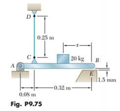 0.25 m
| 20 kg B
C
A
E
1.5 mm
-0.32 m
0.08 m
Fig. P9.75
