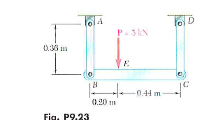 P = 5kN
0.36 m
V E
B
C
0.44 m
0.20 m
Fig. P9.23
