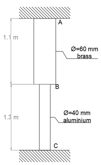 A
1.1 m
Ø=60 mm
brass
Ø=40 mm
1.3 m
aluminium
