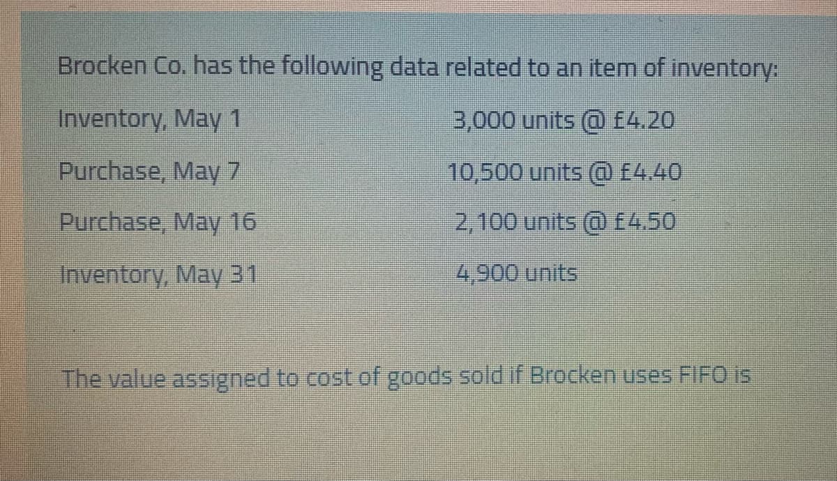 Brocken Co. has the following data related to an item of inventory:
Inventory, May1
3,000 units (@ £4.20
Purchase, May 7
10,500 units @ £4.40
Purchase, May 16
2,100 units (O £4.50
Inventory, May31
4,900 units
The value assigned to cost of goods sold if Brocken uses FIFO is
