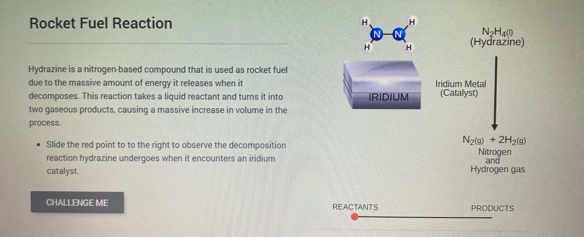 Rocket Fuel Reaction
Hydrazine is a nitrogen-based compound that is used as rocket fuel
due to the massive amount of energy it releases when it
decomposes. This reaction takes a liquid reactant and turns it into
two gaseous products, causing a massive increase in volume in the
process.
• Slide the red point to to the right to observe the decomposition
reaction hydrazine undergoes when it encounters an iridium
catalyst.
CHALLENGE ME
H
"pa
H
IRIDIUM
REACTANTS
H
H
N₂H400)
(Hydrazine)
Iridium Metal
(Catalyst)
N₂(g) + 2H₂(g)
Nitrogen
and
Hydrogen gas
PRODUCTS