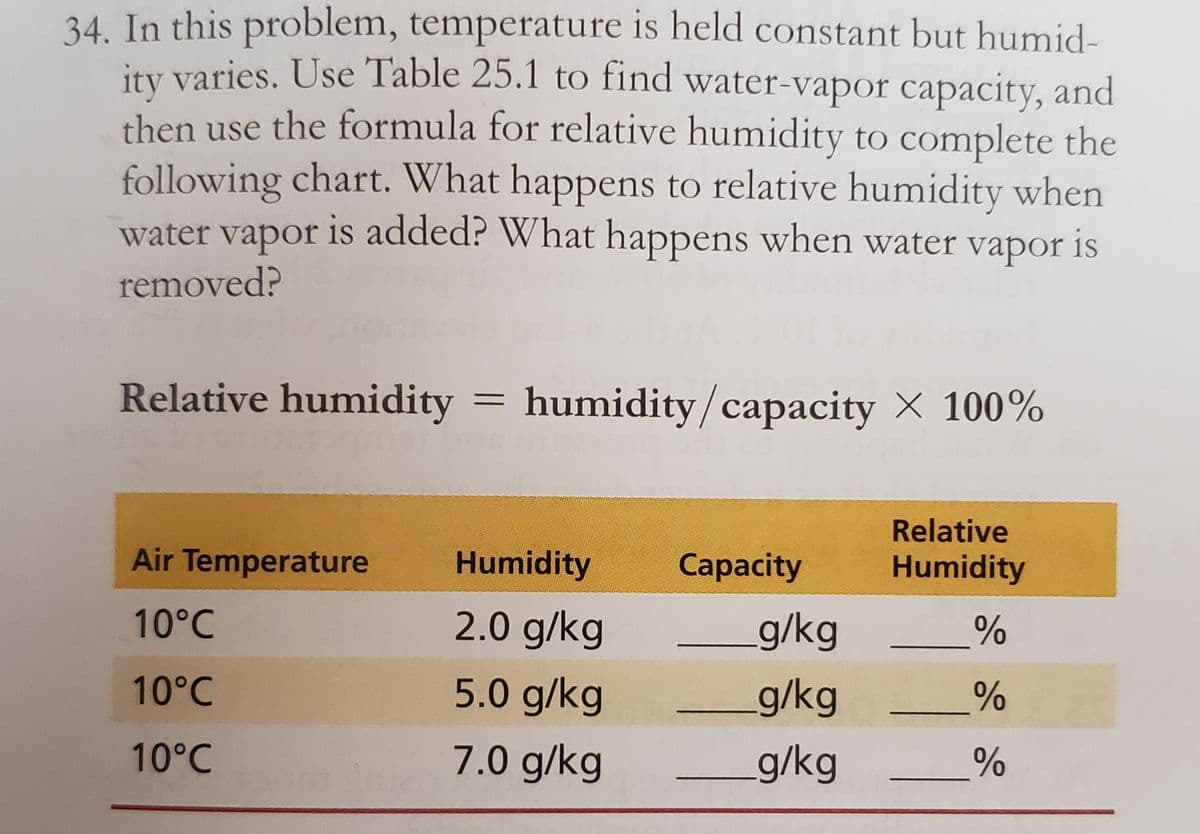 34. In this problem, temperature is held constant but humid-
ity varies. Use Table 25.1 to find water-vapor capacity, and
then use the formula for relative humidity to complete the
following chart. What happens to relative humidity when
water vapor is added? What happens when water vapor is
removed?
Relative humidity = humidity/capacity X 100%
Relative
Air Temperature
Humidity
Capacity
Humidity
10°C
2.0 g/kg
g/kg
10°C
5.0 g/kg
g/kg
10°C
7.0 g/kg
g/kg
