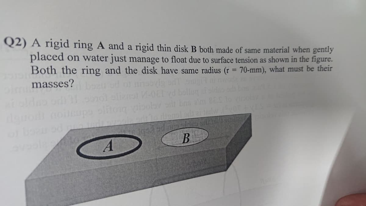 Q2) A rigid ring A and a rigid thin disk B both made of same material when gently
placed on water just manage to float due to surface tension as shown in the figure.
Both the ring and the disk have same radius (r = 70-mm), what must be their
masses? u d o
elienat V-0E1 vd bolluq ai sldao odh
Deupo olitong ibolav sil bns alm 860
oldeo n
orb d
A
B
