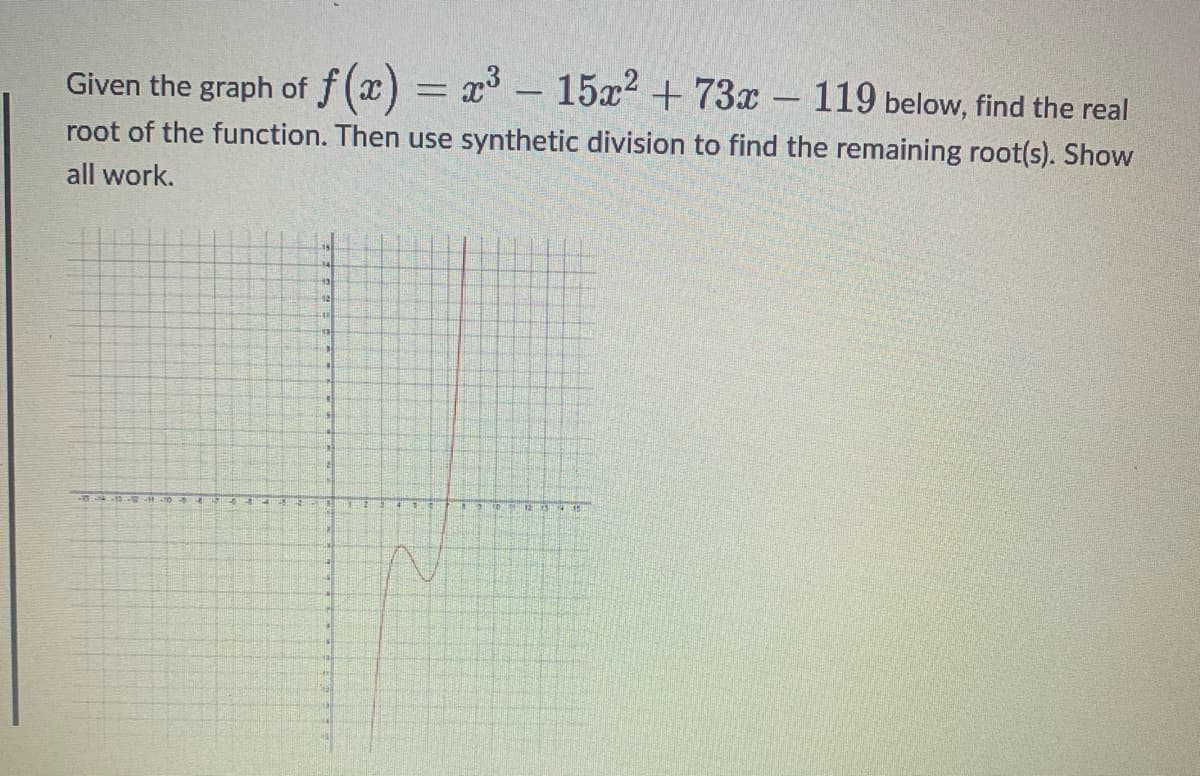 Given the graph of f(x) = x³ - 15x² + 73x
-
119 below, find the real
root of the function. Then use synthetic division to find the remaining root(s). Show
all work.