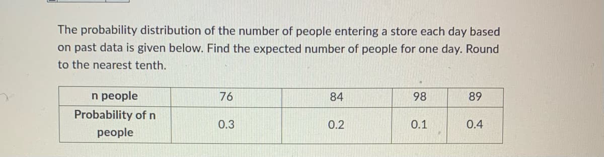 The probability distribution of the number of people entering a store each day based
on past data is given below. Find the expected number of people for one day. Round
to the nearest tenth.
n people
76
84
98
89
Probability of n
0.3
0.2
0.1
0.4
people
