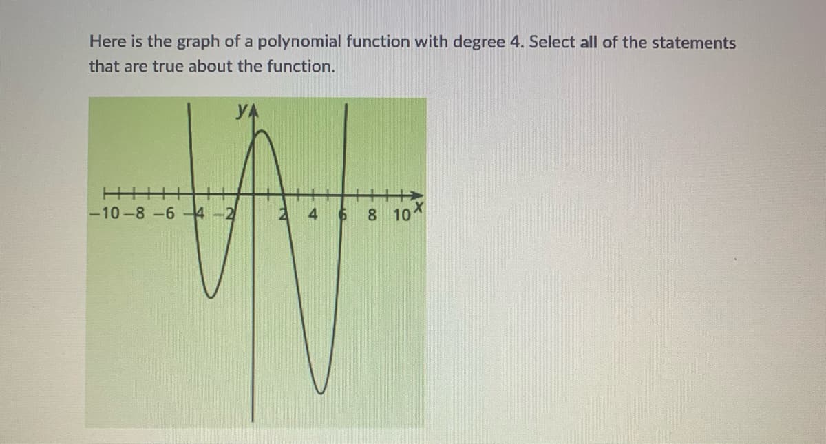 Here is the graph of a polynomial function with degree 4. Select all of the statements
that are true about the function.
HHH
-10-8-6-4-2
6 8 10X
A