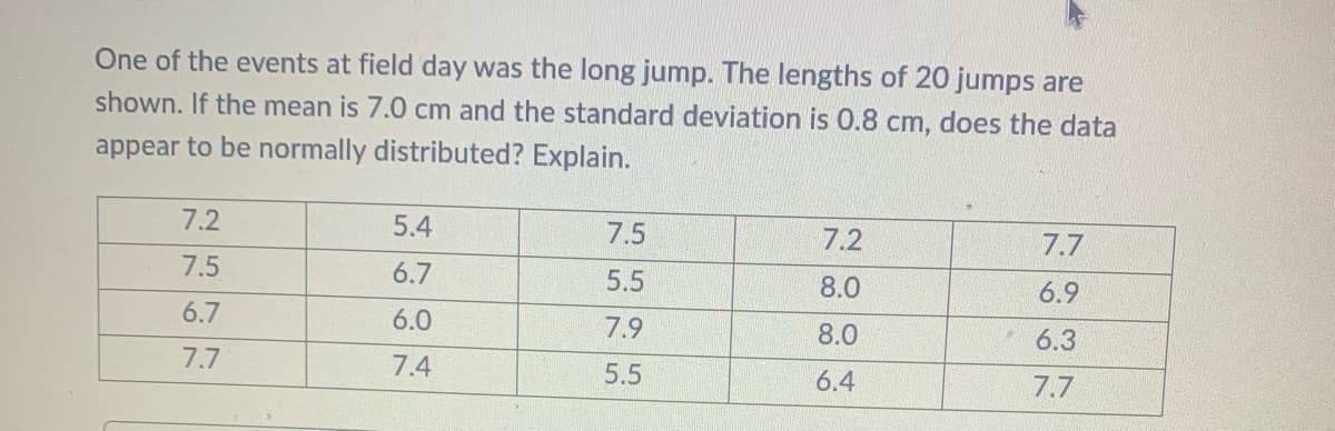 One of the events at field day was the long jump. The lengths of 20 jumps are
shown. If the mean is 7.0 cm and the standard deviation is 0.8 cm, does the data
appear to be normally distributed? Explain.
7.2
5.4
7.5
7.2
7.7
7.5
6.7
5.5
8.0
6.9
6.7
6.0
7.9
8.0
* 6.3
7.7
7.4
5.5
6.4
7.7
525
