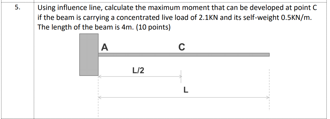 Using influence line, calculate the maximum moment that can be developed at point C
if the beam is carrying a concentrated live load of 2.1KN and its self-weight 0.5KN/m.
The length of the beam is 4m. (10 points)
5.
A
C
L/2
L
