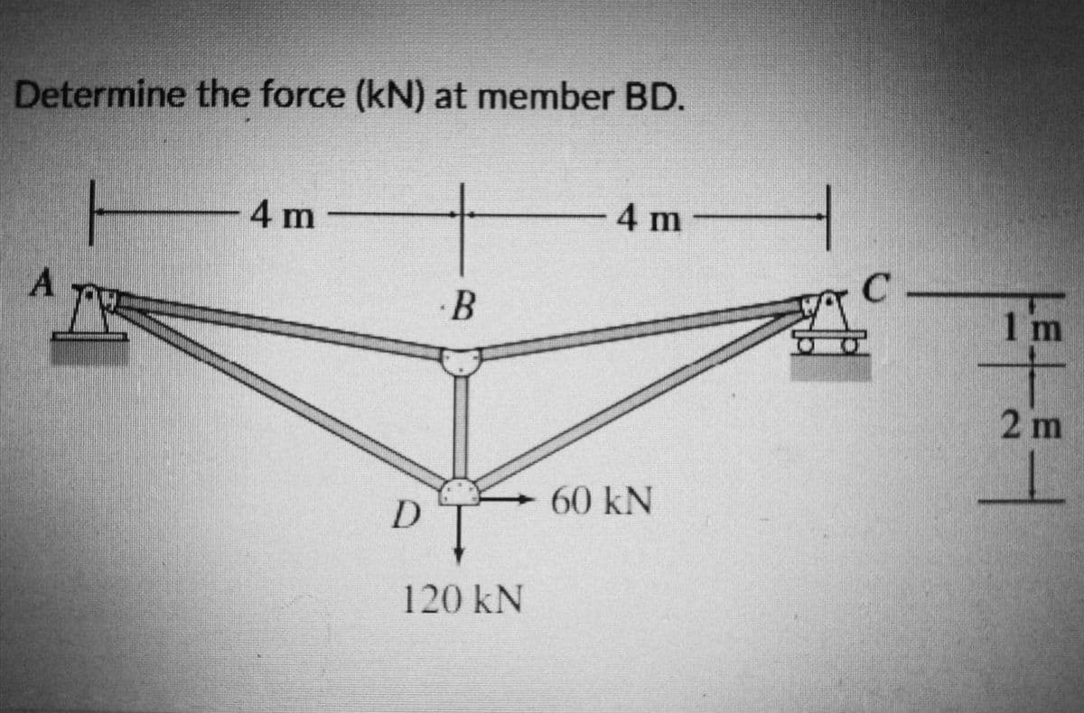 Determine the force (kN) at member BD.
4 m
4m
| A
·B
1 m
2 m
60 kN
120 kN
