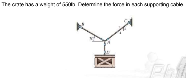 The crate has a weight of 550lb. Determine the force in each supporting cable.
OD
Phi
