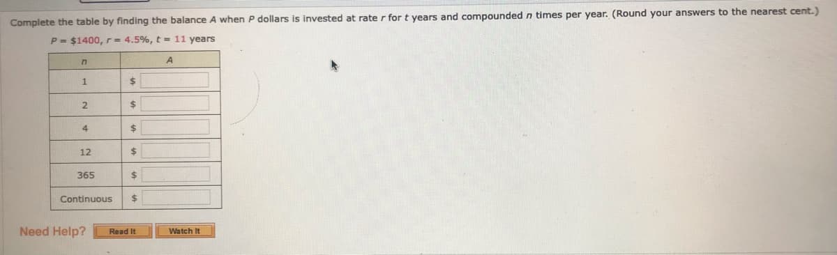 Complete the table by finding the balance A when P dollars is invested at rate r for t years and compounded n times per year. (Round your answers to the nearest cent.)
P= $1400, r= 4.5%, t = 11 years
$4
4
24
12
365
Continuous
Need Help?
Watch It
Read It
