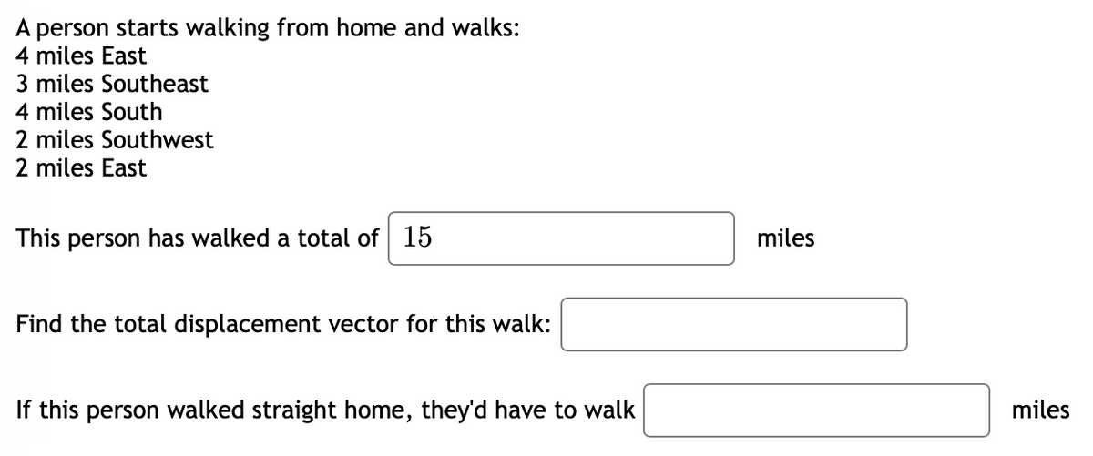 A person starts walking from home and walks:
4 miles East
3 miles Southeast
4 miles South
2 miles Southwest
2 miles East
This person has walked a total of 15
miles
Find the total displacement vector for this walk:
If this person walked straight home, they'd have to walk
miles
