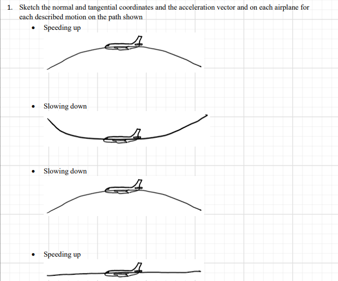 1. Sketch the normal and tangential coordinates and the acceleration vector and on each airplane for
each described motion on the path shown
• Speeding up
Slowing down
• Slowing down
Speeding up

