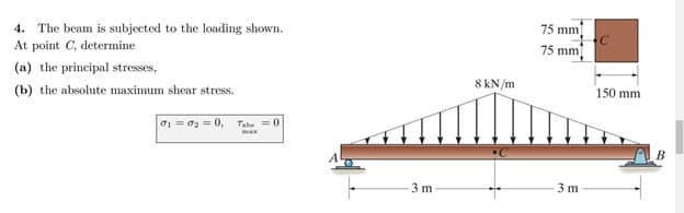 4. The beam is subjected to the loading shown.
At point C, determine
75 mm
C
75 mm
(a) the principal stresses,
8 kN/m
(b) the absolute maximum shear stress.
150 mm
o1 = 02 = 0,
Tabe = 0
max
3 m
3 m
