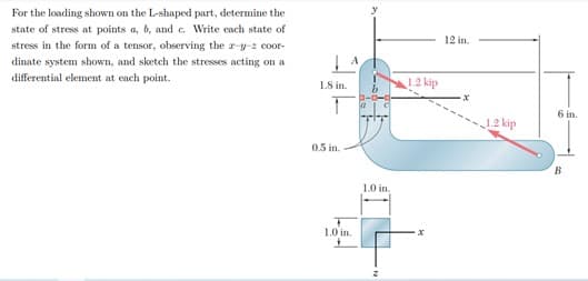 For the loading shown on the L-shaped part, determine the
state of stress at points a, b, and c. Write each state of
12 in.
stress in the form of a tensor, observing the r-y-z coor-
dinate system shown, and sketch the stresses acting on a
differential element at each point.
12 kip
1.8 in.
6 in.
12 kip
0. in.
1.0 in.
1.0 in.
