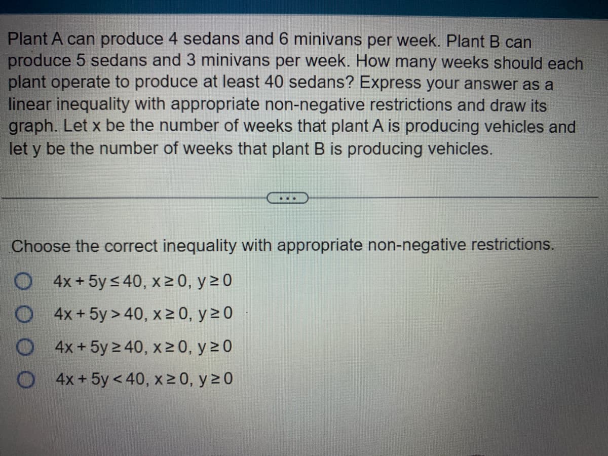 Plant A can produce 4 sedans and 6 minivans per week. Plant B can
produce 5 sedans and 3 minivans per week. How many weeks should each
plant operate to produce at least 40 sedans? Express your answer as a
linear inequality with appropriate non-negative restrictions and draw its
graph. Let x be the number of weeks that plant A is producing vehicles and
let y be the number of weeks that plant B is producing vehicles.
...
Choose the correct inequality with appropriate non-negative restrictions.
4x + 5y ≤ 40, x ≥0, y 20
4x + 5y >40, x ≥ 0, y ≥0
O 4x + 5y ≥ 40, x ≥ 0, y ≥0
O4x+5y<40, x ≥ 0, y ≥0
