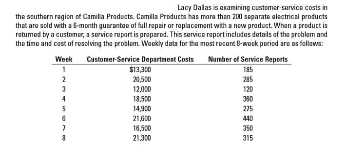 Lacy Dallas is examining customer-service costs in
the southern region of Camilla Products. Camilla Products has more than 200 separate electrical products
that are sold with a 6-month guarantee of full repair or replacement with a new product. When a product is
returned by a customer, a service report is prepared. This service report includes details of the problem and
the time and cost of resolving the problem. Weekly data for the most recent 8-week period are as follows:
Week
Customer-Service Department Costs
$13,300
Number of Service Reports
185
2
20,500
285
3
12,000
120
4
18,500
360
14,900
21,600
5
275
440
16,500
350
21,300
315
