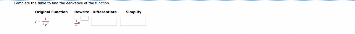 Complete the table to find the derivative of the function.
Original Function Rewrite Differentiate
1
y = -
5x4
-X
Simplify