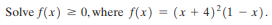 Solve f(x) = 0, where f(x) = (x + 4)²(1 - x).

