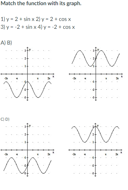 Match the function with its graph.
1) y = 2 + sin x 2) y = 2 + cos x
3) y = -2 + sin x 4) y = -2 + cos x
A) B)
C) D)
