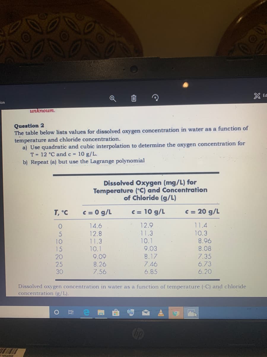 on
11654996
unknown.
Question 2
The table below lists values for dissolved oxygen concentration in water as a function of
temperature and chloride concentration.
a) Use quadratic and cubic interpolation to determine the oxygen concentration for
T= 12 °C and c= 10 g/L.
b) Repeat (a) but use the Lagrange polynomial
T, °C
0
5
10
15
20
25
30
Dissolved Oxygen (mg/L) for
Temperature (°C) and Concentration
of Chloride (g/L)
c = 10 g/L
12.9
11.3
10.1
O
c = 0 g/L
14.6
12.8
11.3
10.1
9.09
8.26
7.56
9.03
8.17
7.46
6.85
c = 20 g/L
11.4
10.3
hp
YOU
8.96
8.08
7.35
6.73
6.20
Dissolved oxygen concentration in water as a function of temperature (-C) and chloride
concentration (g/L).
