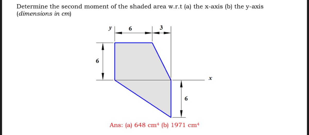 Determine the second moment of the shaded area w.r.t (a) the x-axis (b) the y-axis
(dimensions in cm)
y
6
3
6
Ans: (a) 648 cm4 (b) 1971 cm4
