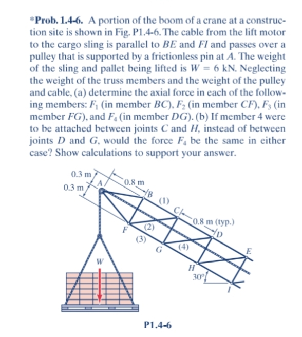 *Prob. 1.4-6. A portion of the boom of a crane at a construc-
tion site is shown in Fig. P1.4-6. The cable from the lift motor
to the cargo sling is parallel to BE and FI and passes over a
pulley that is supported by a frictionless pin at A. The weight
of the sling and pallet being lifted is W = 6 kN. Neglecting
the weight of the truss members and the weight of the pulley
and cable, (a) determine the axial force in each of the follow-
ing members: F, (in member BC), F2 (in member CF), F; (in
member FG), and F, (in member DG). (b) If member 4 were
to be attached between joints C and H, instead of between
joints D and G, would the force F, be the same in either
case? Show calculations to support your answer.
0.3 m
0.8 m
0.3 m
C-
0.8 m (typ.)
(2)
(3)
(4)
H
30°f
W
P1.4-6
