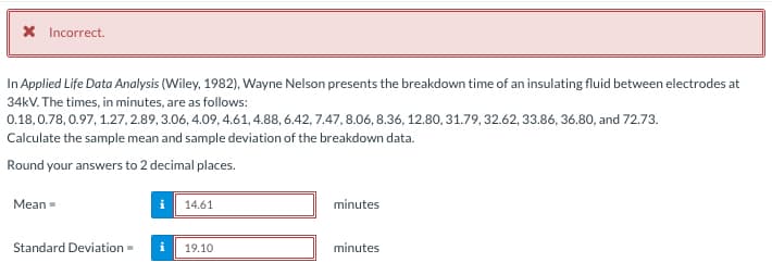 * Incorrect.
In Applied Life Data Analysis (Wiley, 1982), Wayne Nelson presents the breakdown time of an insulating fluid between electrodes at
34kV. The times, in minutes, are as follows:
0.18, 0.78, 0.97, 1.27,2.89, 3.06, 4.09, 4.61, 4.88, 6.42,7.47, 8.06, 8.36, 12.80, 31.79, 32.62, 33.86, 36.80, and 72.73.
Calculate the sample mean and sample deviation of the breakdown data.
Round your answers to 2 decimal places.
Mean=
Standard Deviation = i
14.61
19.10
minutes
minutes