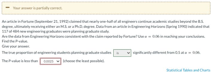 Your answer is partially correct.
An article in Fortune (September 21, 1992) claimed that nearly one-half of all engineers continue academic studies beyond the B.S.
degree, ultimately receiving either an M.S. or a Ph.D. degree. Data from an article in Engineering Horizons (Spring 1990) indicated that
117 of 484 new engineering graduates were planning graduate study.
Are the data from Engineering Horizons consistent with the claim reported by Fortune? Use a = 0.06 in reaching your conclusions.
Find the P-value.
Give your answer.
The true proportion of engineering students planning graduate studies is
The P-value is less than 0.0025 (choose the least possible).
significantly different from 0.5 at a = 0.06.
Statistical Tables and Charts