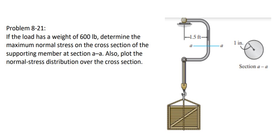 Problem 8-21:
If the load has a weight of 600 lb, determine the
maximum normal stress on the cross section of the
supporting member at section a-a. Also, plot the
normal-stress distribution over the cross section.
-1.5 ft-
1 in.
Section a-a