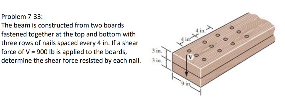 Problem 7-33:
The beam is constructed from two boards
fastened together at the top and bottom with
three rows of nails spaced every 4 in. If a shear
force of V = 900 lb is applied to the boards,
determine the shear force resisted by each nail.
3 in.
3 in.
9 in
in-