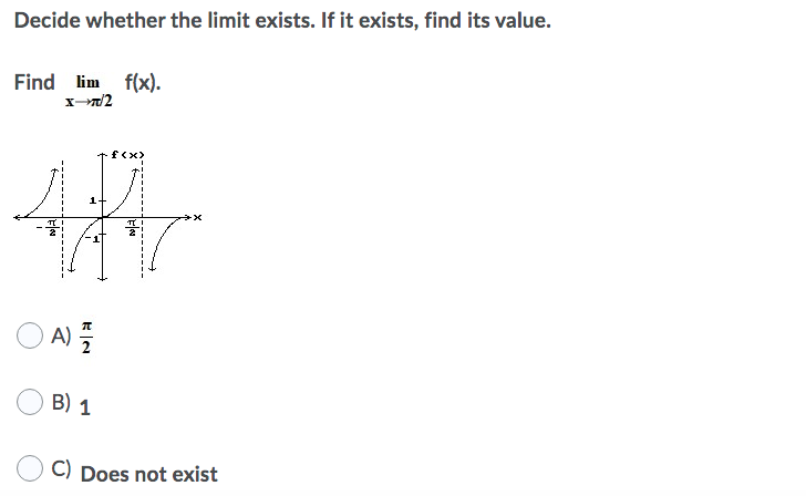Decide whether the limit exists. If it exists, find its value.
Find lim f(x).
x-2
f(x>
A)
B) 1
C) Does not exist
