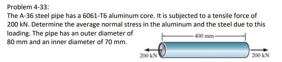 Problem 4-33:
The A-36 steel pipe has a 6061-T6 aluminum core. It is subjected to a tensile force of
200 kN. Determine the average normal stress in the aluminum and the steel due to this
loading. The pipe has an outer diameter of
-400 mm-
80 mm and an inner diameter of 70 mm.
200 kN
200 KN