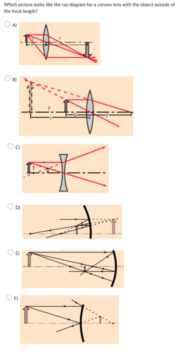 Which picture looks like the ray diagram for a convex lens with the object outside of
the focal length?
A)
C)
D)
E)
OF)
7