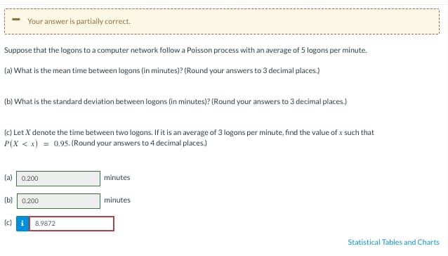Your answer is partially correct.
Suppose that the logons to a computer network follow a Poisson process with an average of 5 logons per minute.
(a) What is the mean time between logons (in minutes)? (Round your answers to 3 decimal places.)
(b) What is the standard deviation between logons (in minutes)? (Round your answers to 3 decimal places.)
(c) Let X denote the time between two logons. If it is an average of 3 logons per minute, find the value of x such that
P(X < x) = 0.95. (Round your answers to 4 decimal places.)
(a) 0.200
(b) 0.200
(c) i 8.9872
minutes
minutes
Statistical Tables and Charts
