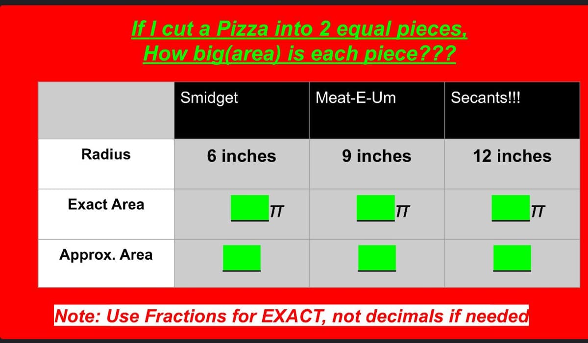 Radius
If I cut a Pizza into 2 equal pieces,
How big(area) is each piece???
Exact Area
Approx. Area
Smidget
6 inches
TT
Meat-E-Um
9 inches
TT
Secants!!!
12 inches
Note: Use Fractions for EXACT, not decimals if needed
TT