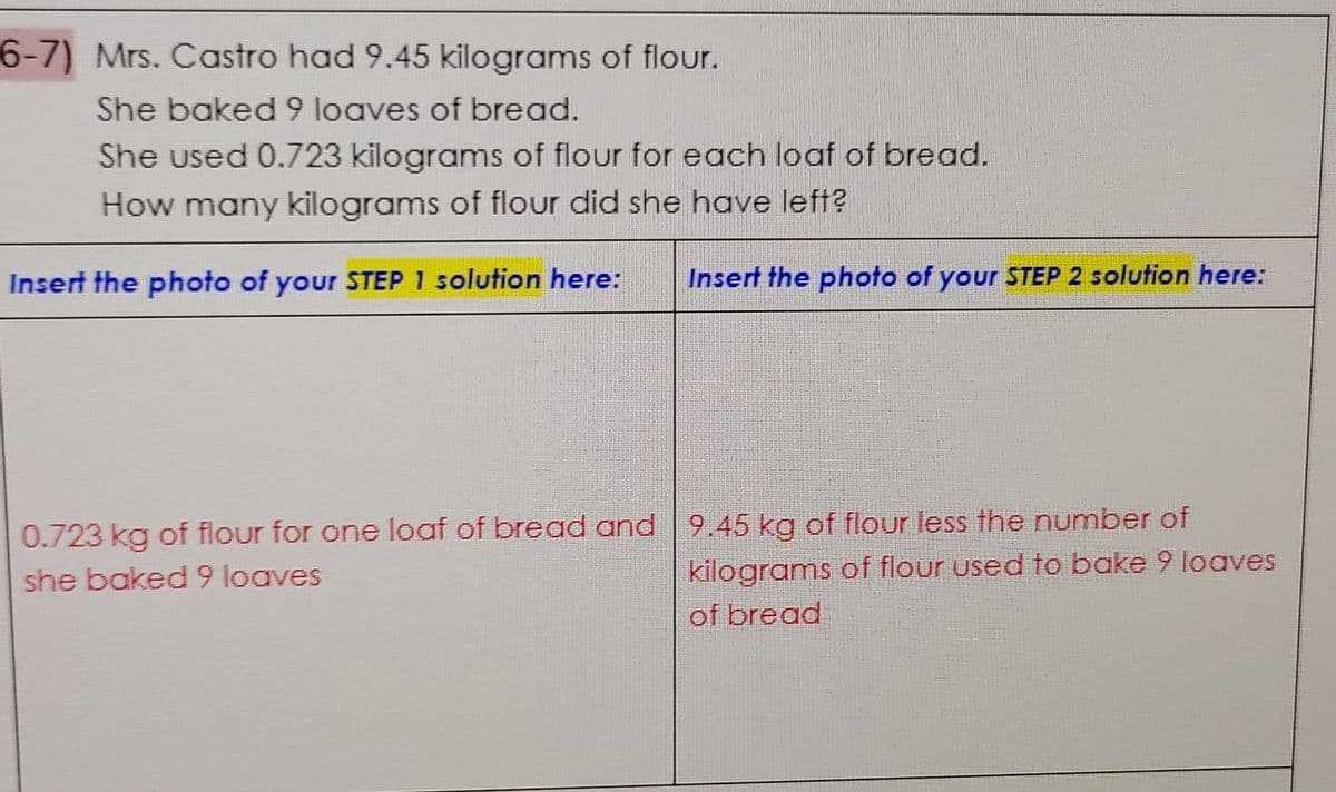 6-7) Mrs. Castro had 9.45 kilograms of flour.
She baked 9 loaves of bread.
She used 0.723 kilograms of flour for each loaf of bread.
How many kilograms of flour did she have left?
Insert the photo of your STEP 1 solution here:
Insert the photo of your STEP 2 solution here:
0.723 kg of flour for one loaf of bread and 9.45 kg of flour less the number of
kilograms of flour used to bake 9 loaves
she baked 9 loaves
of bread
