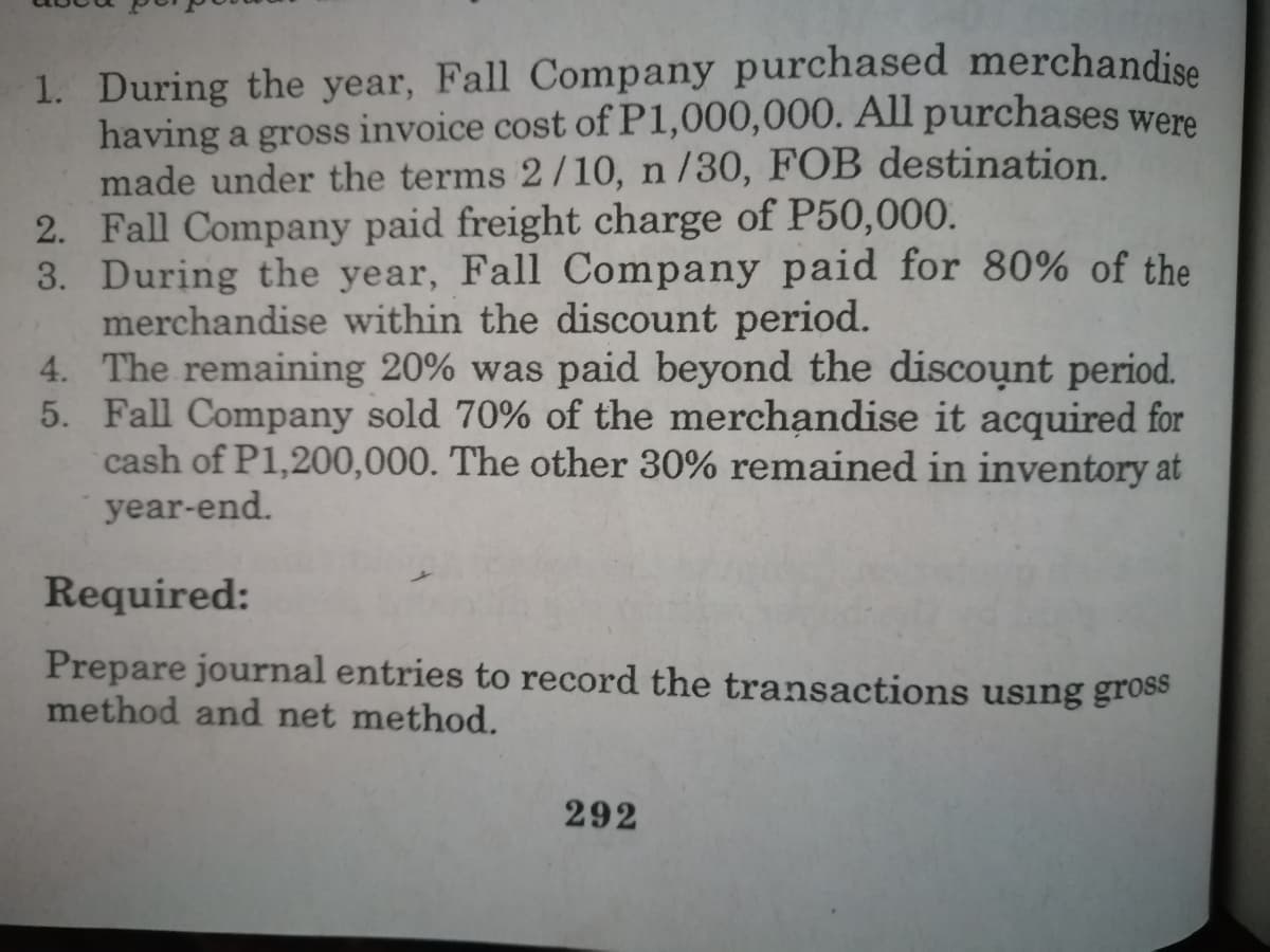 1. During the year, Fall Company purchased merchandise
having a gross invoice cost of P1,000,000. All purchases were
made under the terms 2/10, n /30, FOB destination.
2. Fall Company paid freight charge of P50,000.
3. During the year, Fall Company paid for 80% of the
merchandise within the discount period.
4. The remaining 20% was paid beyond the discount period.
5. Fall Company sold 70% of the merchandise it acquired for
cash of P1,200,000. The other 30% remained in inventory at
year-end.
Required:
Prepare journal entries to record the transactions using gross
method and net method.
292
